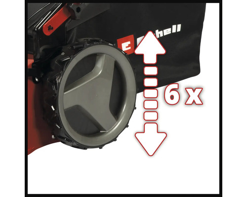 Tondeuse Einhell avec roue et graphique pour réglage de la hauteur de coupe sur six positions.