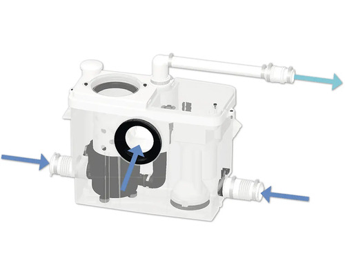 Station de relevage pour installations sanitaires avec entrée et tuyau de refoulement