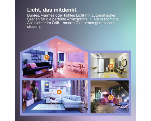Infografik zeigt smarte Beleuchtung in Wohnbereich, Badezimmer, Küche und Esszimmer mit vier nummerierten Anwendungsbeispielen für Heimautomation.