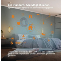 Infographie sur le standard domotique Matter avec des appareils connectés dans une chambre moderne pour contrôler l'éclairage et la domotique.