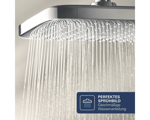 Quadratischer Kopfbrause Kopf mit Wasserstrahl und Symbol für perfektes Sprühbild mit gleichmäßiger Wasserverteilung.