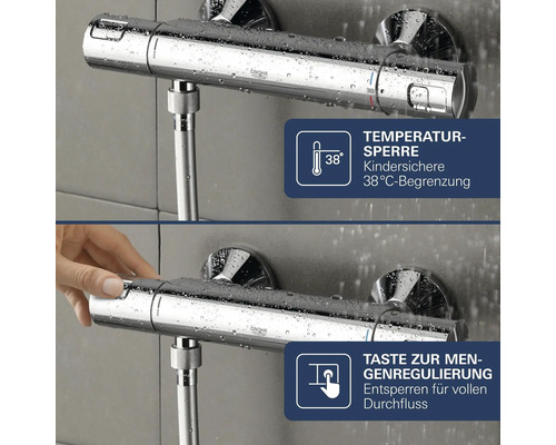 Grohe Thermostat Duscharmatur mit 38 Grad Temperatursperre und Taste zur Durchflussmengenregulierung.