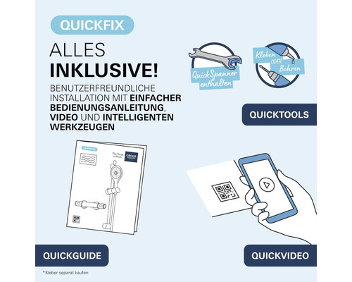Infographie du système d installation Grohe QuickFix avec QuickSpanner, guide d installation, code QR pour vidéo et option collage ou perçage.