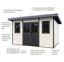 Gartenhaus aus WPC Hohlkammerprofilen mit Aluminium Traggerüst, PVC Dach, zweiflügeliger Tür mit Sicherheitsglas und Euro Profilzylinder.