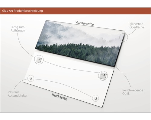 Glasbild Produktbeschreibung mit Vorder- und Rückseite, inklusive Abstandshalter, glänzender Oberfläche und Aufhängevorrichtung