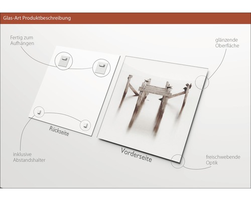 Glasbild mit glänzender Oberfläche, inklusive Abstandshalter zur Aufhängung