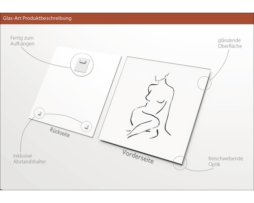 Glasbild mit glänzender Oberfläche, rückseitiger Aufhängung und Abstandshalter