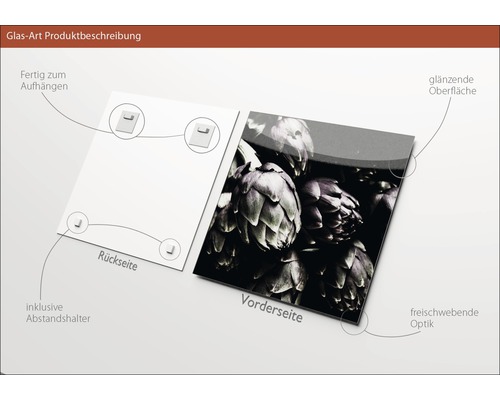 Glasbild mit Aufhängung, Abstandshalter, glänzender Oberfläche und schwebender Optik