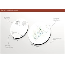 Produktbeschreibung einer Glas Art Scheibe mit Aufhängevorrichtung, Abstandshalter, glänzender Oberfläche und schwebender Optik.