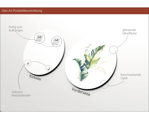 Glasbild Produktbeschreibung mit Aufhängevorrichtung, Abstandshalter, glänzender Oberfläche und schwebender Optik