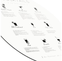 Cocktail Rezept Poster mit Cocktailnamen und Zutatenlisten