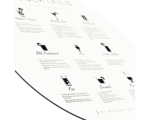 Cocktail Rezept Poster mit Cocktailnamen und Zutatenlisten