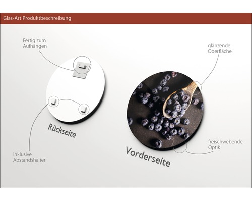 Glasbild Produktbeschreibung mit Rückseite und Vorderseite