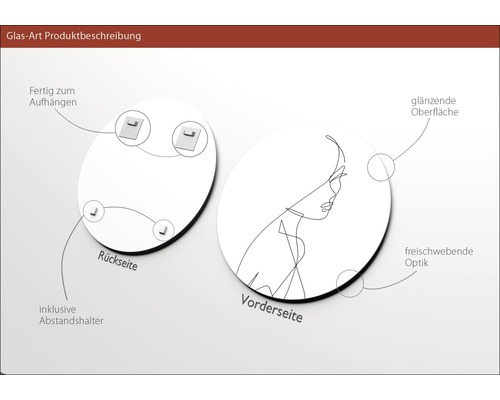 Glasbild Produktbeschreibung: Rückseite mit Aufhängern und Abstandshaltern, Vorderseite mit glänzender Oberfläche und schwebender Optik