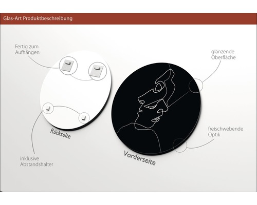 Produktdetails eines Glasbildes mit glänzender Oberfläche und schwebender Optik