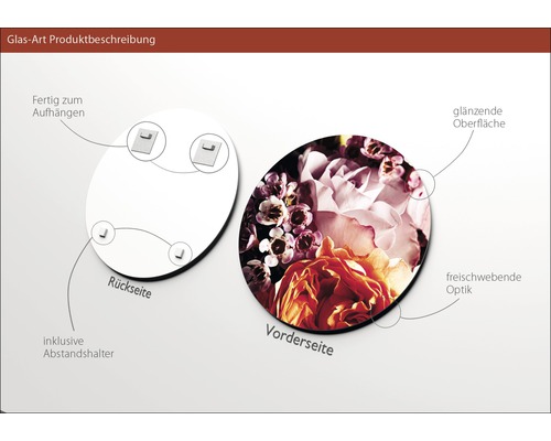 Produktbeschreibung Glasbild: Rückseite mit Aufhängung und Abstandshaltern, Vorderseite mit glänzender Oberfläche und freischwebender Optik