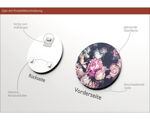 Glasbild mit Blumenmuster, inklusive Abstandshalter und Aufhängevorrichtung