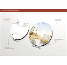 Produktbeschreibung Glasbild: Rückseite mit Aufhängung und Abstandshalter, Vorderseite mit Dünenmotiv, glänzender Oberfläche und schwebender Optik.