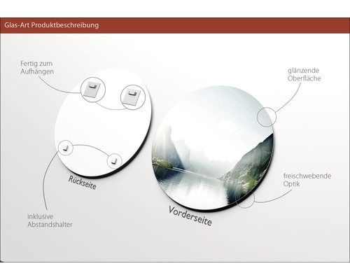 Glasbild mit glänzender Oberfläche, rückseitiger Aufhängung und Abstandshalter