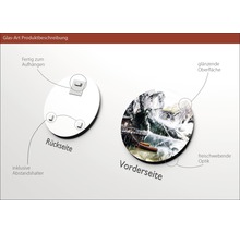 Glasbild Produktbeschreibung mit Rückseite und Vorderseite, inklusive Abstandshalter und Aufhängung