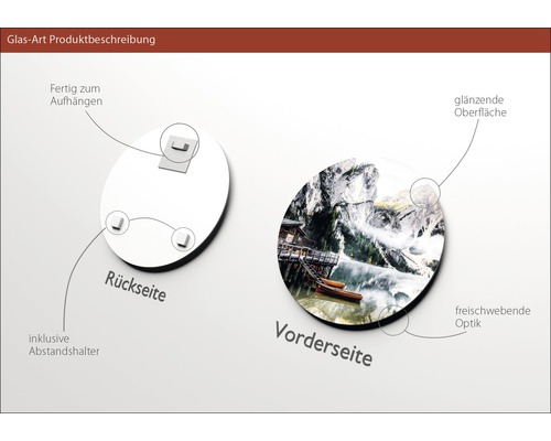 Glasbild Produktbeschreibung mit Rückseite und Vorderseite, inklusive Abstandshalter und Aufhängung