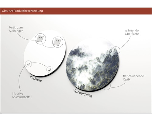 Produktbeschreibung für Glasbilder mit Aufhängung und Abstandshalter