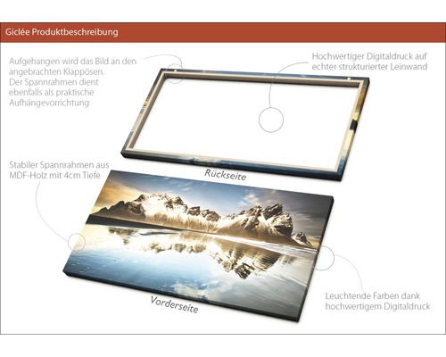 Ansicht von Vorder- und Rückseite eines Leinwandbildes mit Bergmotiv
