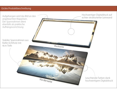 Produktbeschreibung Giclée Leinwandbild mit Holzrahmen, Vorder- und Rückseite