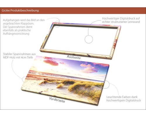 Leinwandbild mit MDF Rahmen und Digitaldruck Vorder- und Rückseite