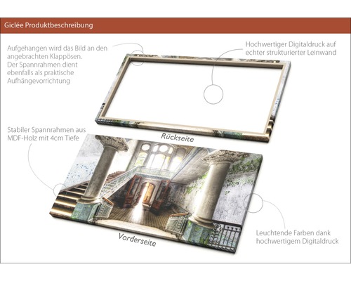 Produktbeschreibung Giclée: Vorder- und Rückseite eines Digitaldrucks auf Leinwand mit MDF-Holzrahmen