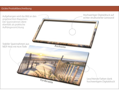 Rück- und Vorderseite eines Giclée-Kunstdrucks auf Leinwand mit Holzrahmen