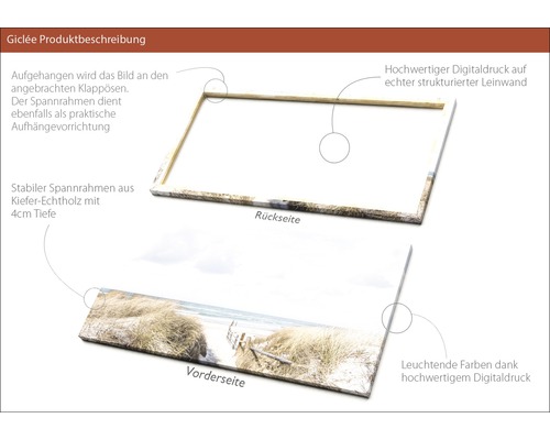 Produktdetailansicht einer Giclée Leinwand mit Kiefernholzrahmen, digital bedruckt