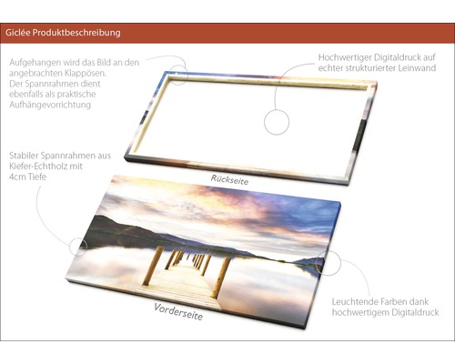 Giclée Leinwandbild mit Holzrahmen, Vorder- und Rückseite