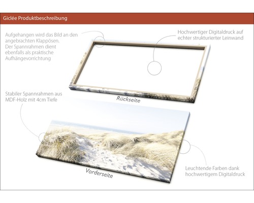 Produktbeschreibung Giclée: Vorder- und Rückseite des Bildes mit MDF-Holzrahmen