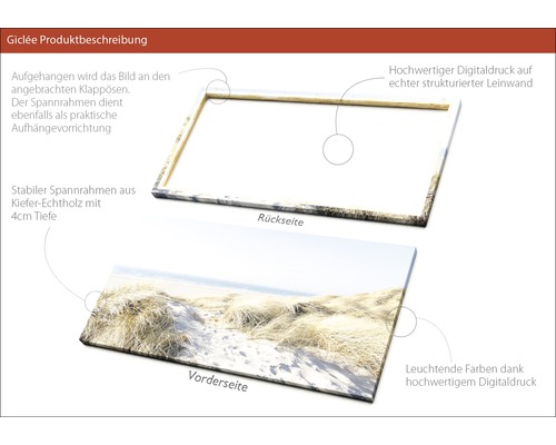 Rück- und Vorderseite eines Giclée-Kunstdrucks auf Leinwand mit Kiefernholzrahmen