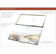 Giclée Kunstdruck auf Leinwand mit Holzrahmen, Vorder- und Rückseite Ansicht