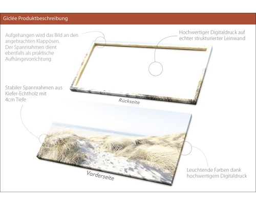 Produktbeschreibung Giclée Druck mit Rahmen aus Kiefernholz, Vorder- und Rückseite.