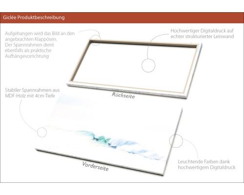 Ansicht von Vorder- und Rückseite eines Giclée-Drucks auf Leinwand mit MDF-Holzrahmen