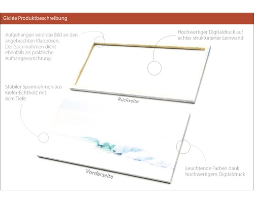 Giclée Kunstdruck auf Leinwand mit Holzrahmen und Aufhängevorrichtung