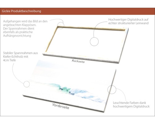 Giclée Kunstdruck mit Digitaldruck auf Leinwand und Kiefernholzrahmen