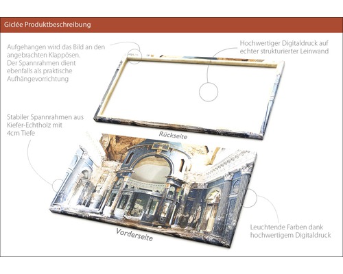 Produktbeschreibung Giclée Leinwandbild: Vorderseite zeigt Digitaldruck eines Gebäudes, Rückseite mit Spannrahmen aus Kiefernholz und Aufhängevorrichtung.