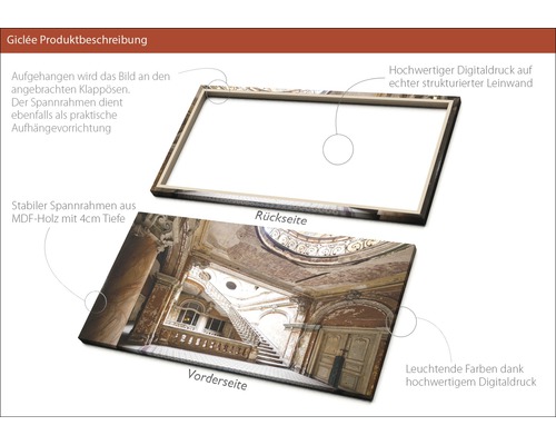 Produktabbildung eines Giclée-Drucks auf Leinwand mit MDF-Holzrahmen, der die Vorder- und Rückseite zeigt.