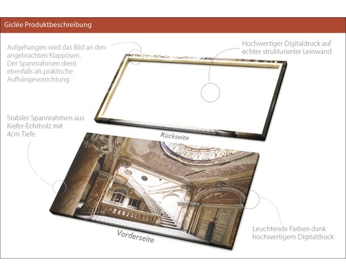 Detailansicht eines Leinwandbildes mit Kiefernholzrahmen und digital gedrucktem Motiv
