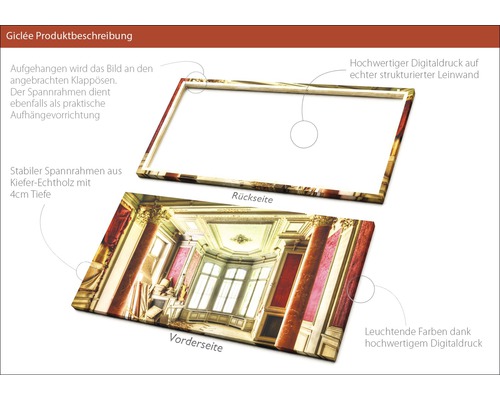 Produktbeschreibung eines Giclée Kunstdrucks auf Leinwand mit Keilrahmen