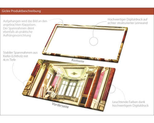 Giclée Kunstdruck auf Leinwand mit Echtholzrahmen, Vorder- und Rückseite