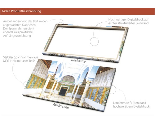 Produktbeschreibung eines Giclée-Drucks auf Leinwand mit MDF-Rahmen, Vorder- und Rückseite