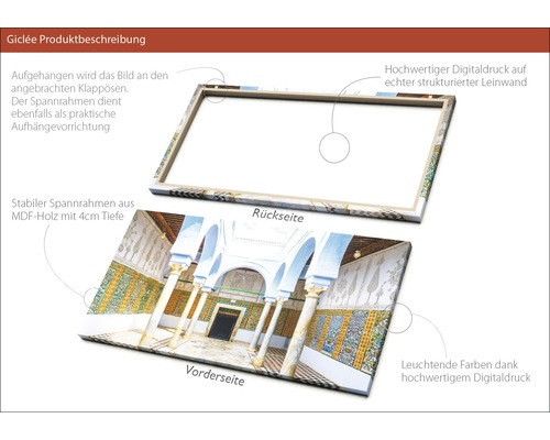 Leinwandbild mit Holzrahmen, Vorder- und Rückseite