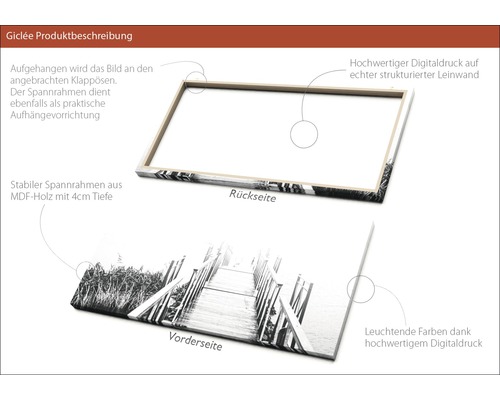 Rückseite und Vorderseite eines Bildes auf einem Keilrahmen aus MDF-Holz