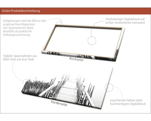 Giclée Kunstdruck auf Leinwand mit MDF Rahmen, Vorder- und Rückseite