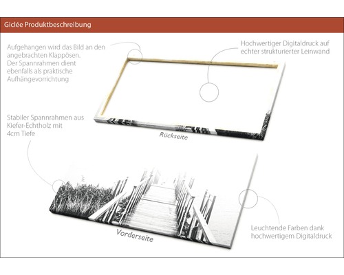 Produktbeschreibung Giclée Leinwand mit Kiefernholzrahmen, Vorder- und Rückseite